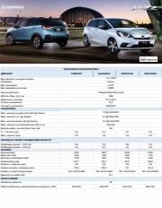 Каталог на Honda | Honda > PDF | 22.03.2023 г. - 22.03.2024 г.