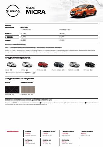 Каталог на Nissan в Русе | Micra 2020 | 14.06.2022 г. - 14.06.2023 г.