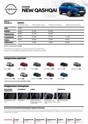 Автомобили Оферти в Бургас | Новият Nissan Qashqai 2021 за Nissan | 14.06.2022 г. - 14.06.2023 г.