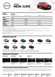 Автомобили Оферти | NISSAN JUKE 2019 за Nissan | 14.08.2022 г. - 14.08.2023 г.
