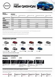 Автомобили Оферти в Костинброд | Новият Nissan Qashqai 2021 за Nissan | 14.08.2022 г. - 14.08.2023 г.