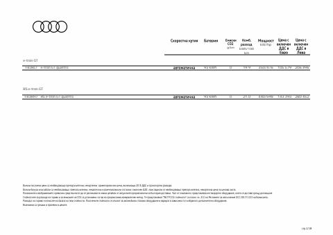 Каталог на Audi | RS e-tron GT | 28.04.2022 г. - 31.01.2023 г.